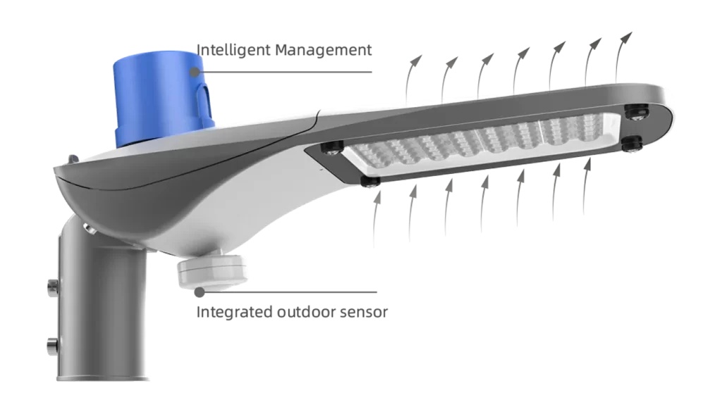 SL03 LED Street Light with integrated outdoor sensor