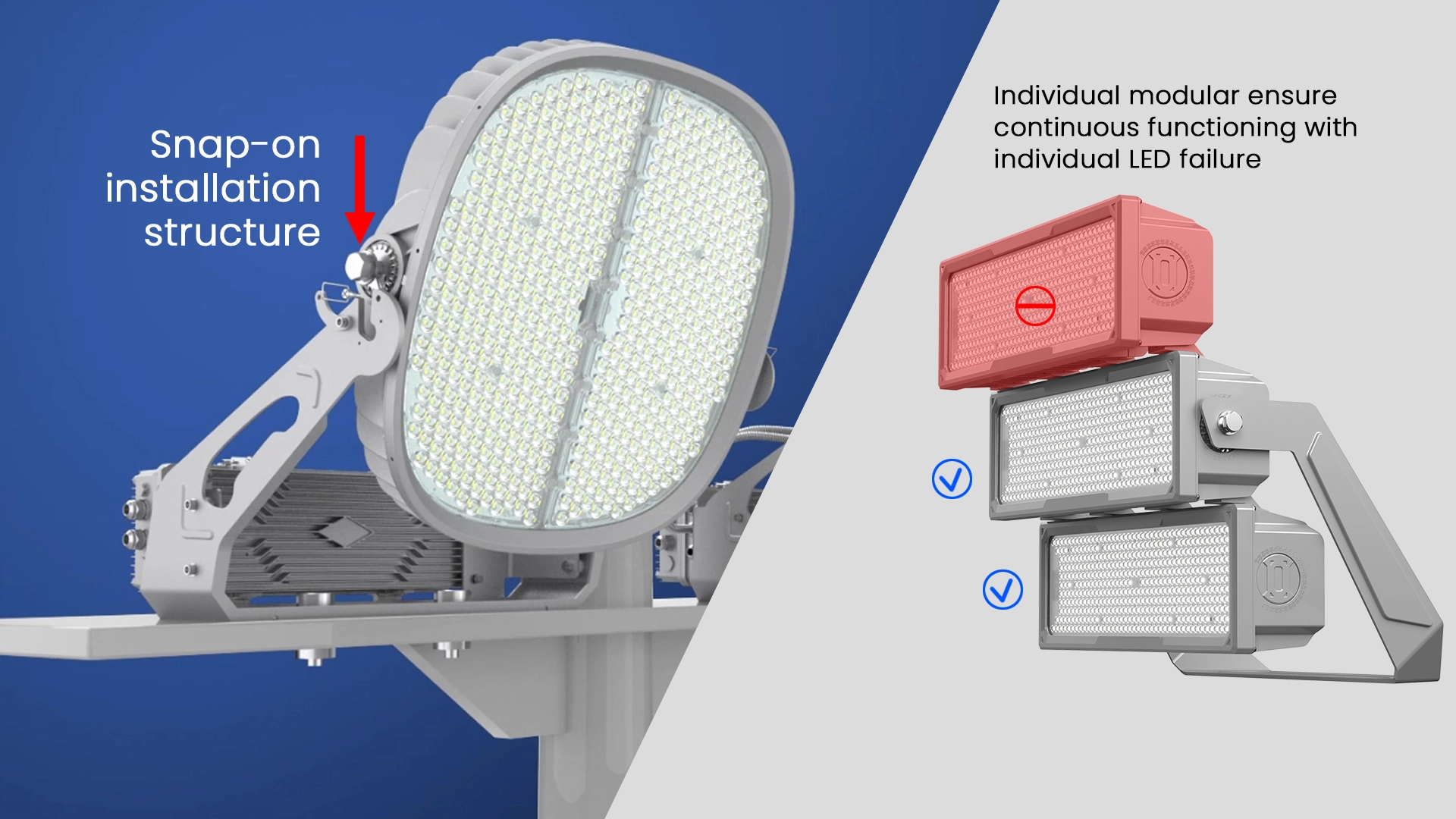 Easy installation and maintenance