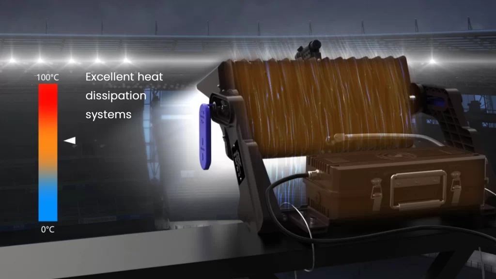Heat dissipation