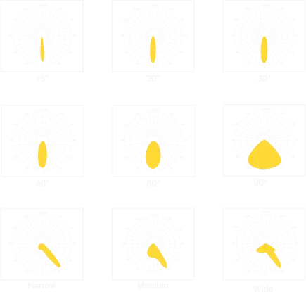 Optical Angles