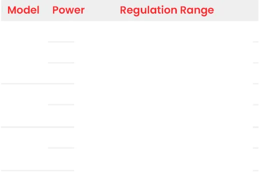 Area Light Chart 1