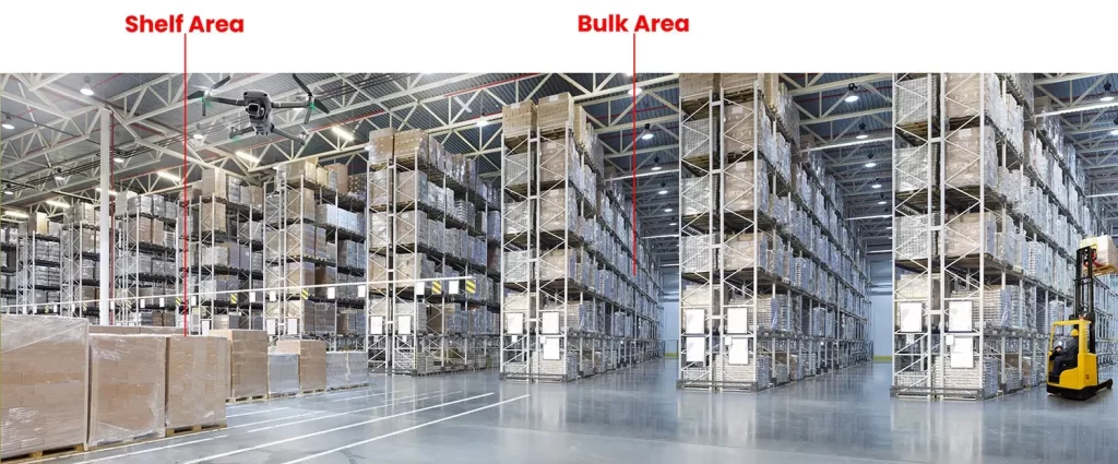 Warehouse Shelf area and Bluk area